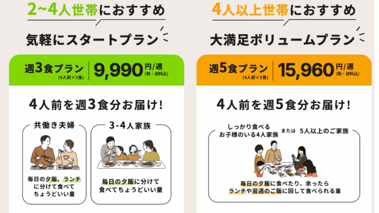 2つのプランの1つめの画像