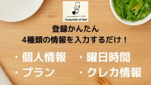 Chef's No-Additives Meal Prep Registered Article Featured Image