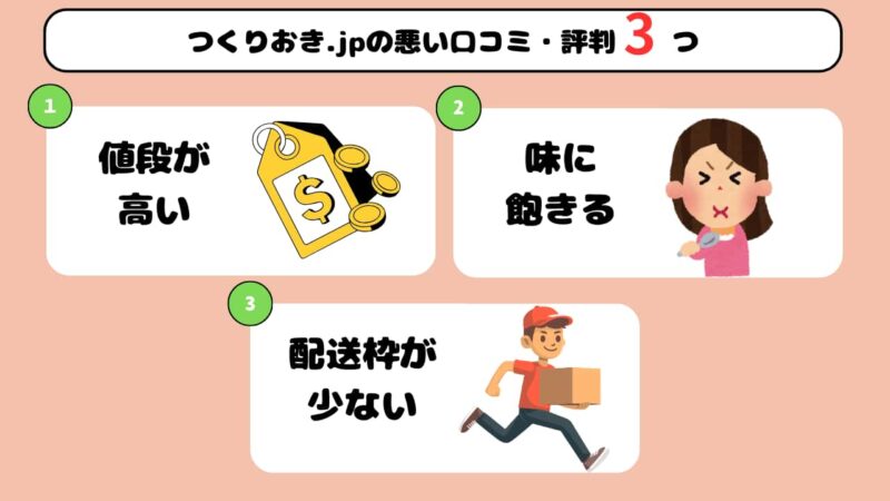 つくりおき.jpの悪い口コミ・評判のH2画像