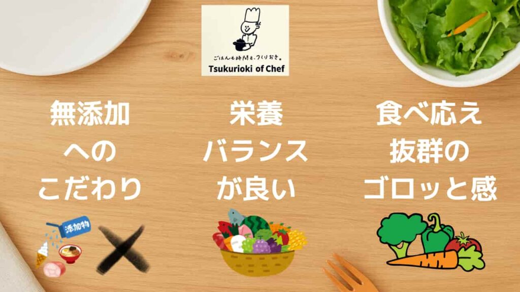 Image below H2 in Chef's No-Additives Meal Prep's rankings