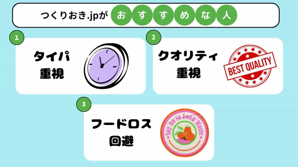 つくりおき.jpのおすすめな人のH2画像