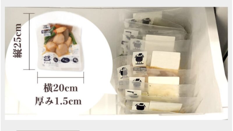 真空パックの冷凍庫収納の画像