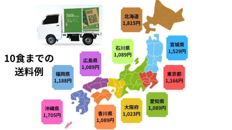 Illustrated Shipping Rates by Region on a Map of Japan