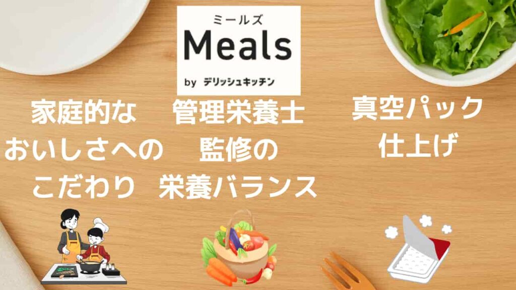 Image below H2 in Meals's rankings