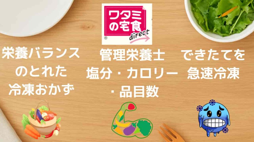 Image below H2 in Watami Home Meal Direct's rankings