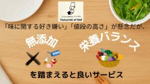 Eye-catching image for Chef-Muten reviews and testimonials