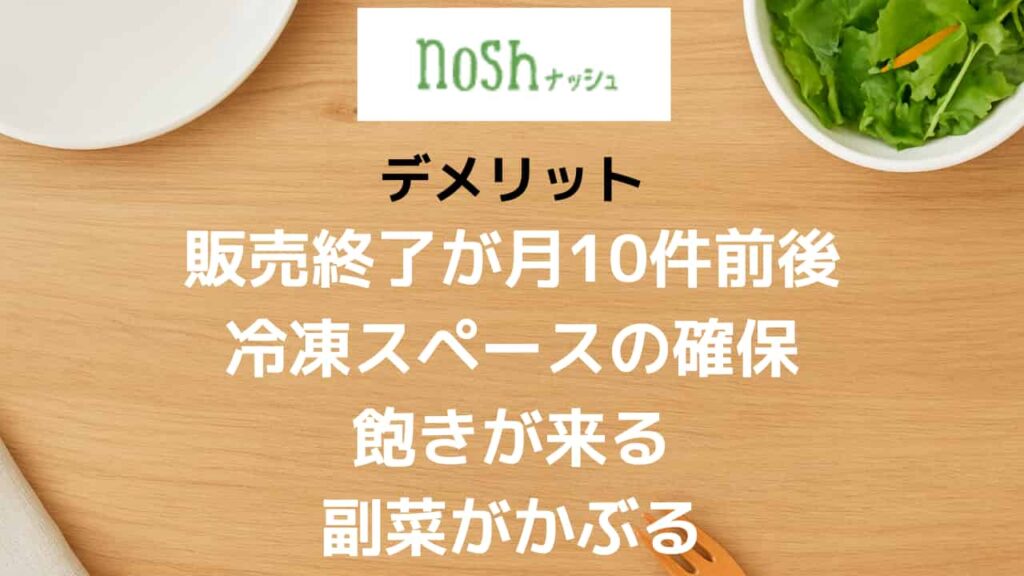 Image below H2 heading for disadvantages