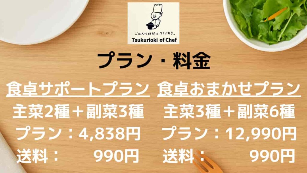 Plans and Pricing H2 Image Below