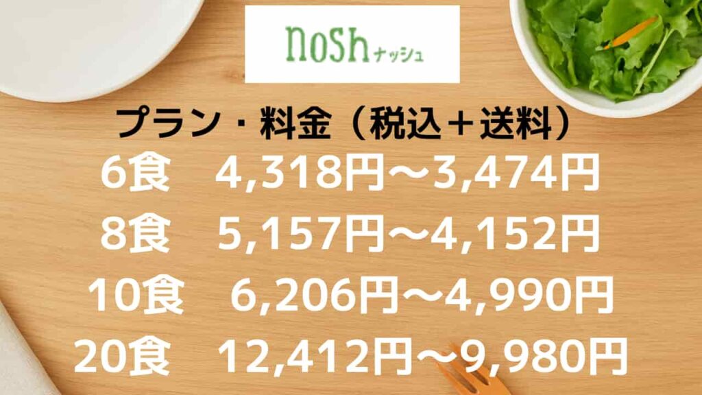 Plans and Pricing H2 Image Below