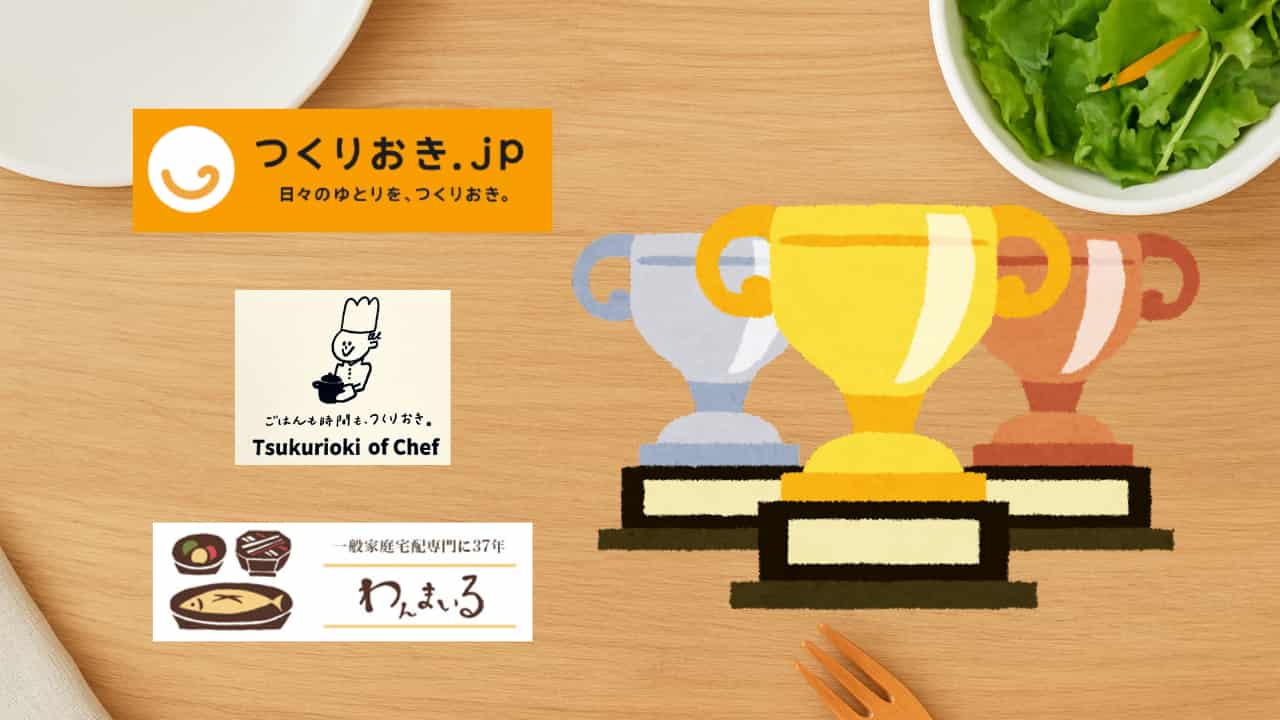 Featured image for ranking articles