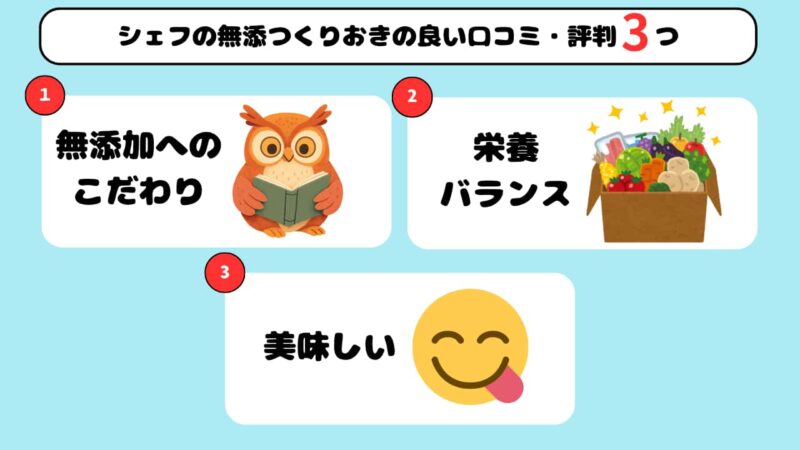 シェフの無添つくりおきの良い口コミのH2画像