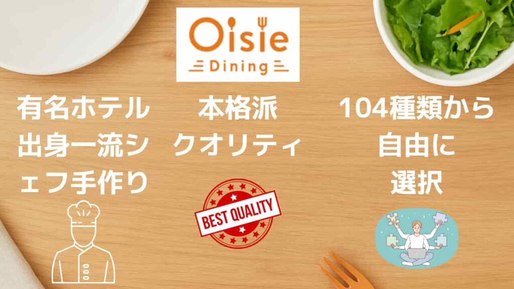 Image below H2 in Oisie Dining's rankings
