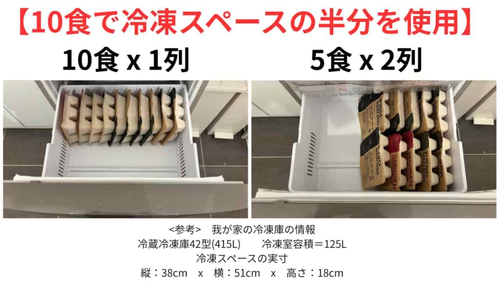 Actual photo of the freezer space