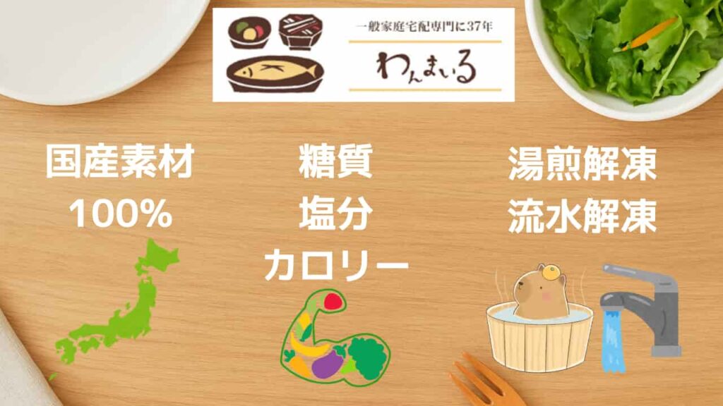 Image below H2 in Wanmairu's rankings