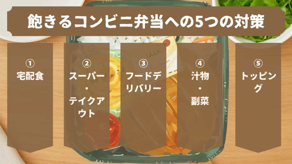飽きるコンビニ弁当への5つの対策のH2画像