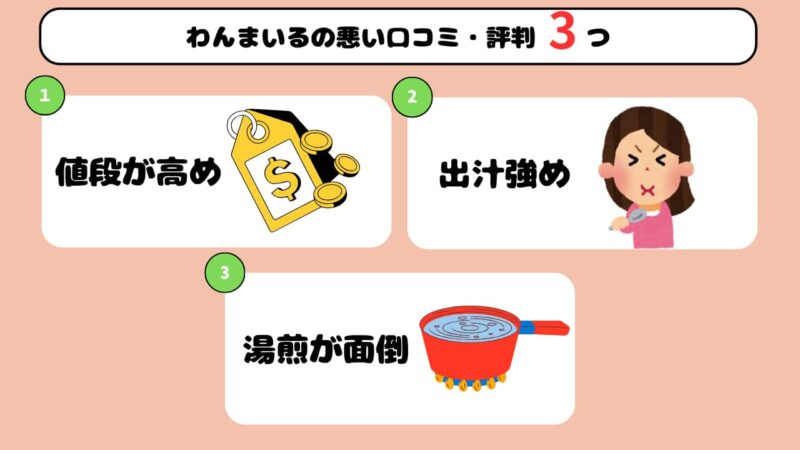 わんまいるの悪い口コミのH2画像