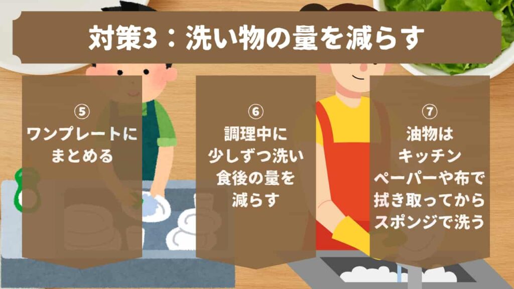 対策3：洗い物の量を減らすのH2画像