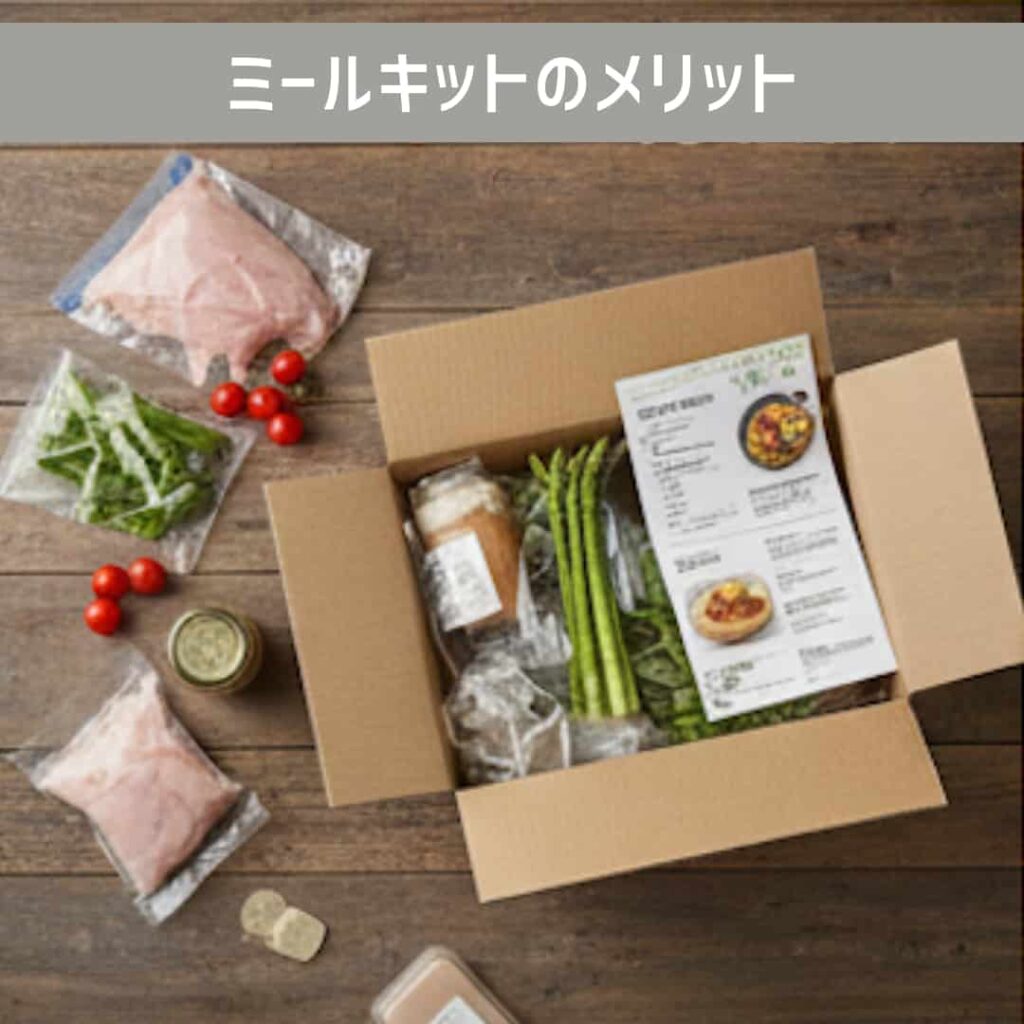 Image under H2: Benefits of Meal Kits