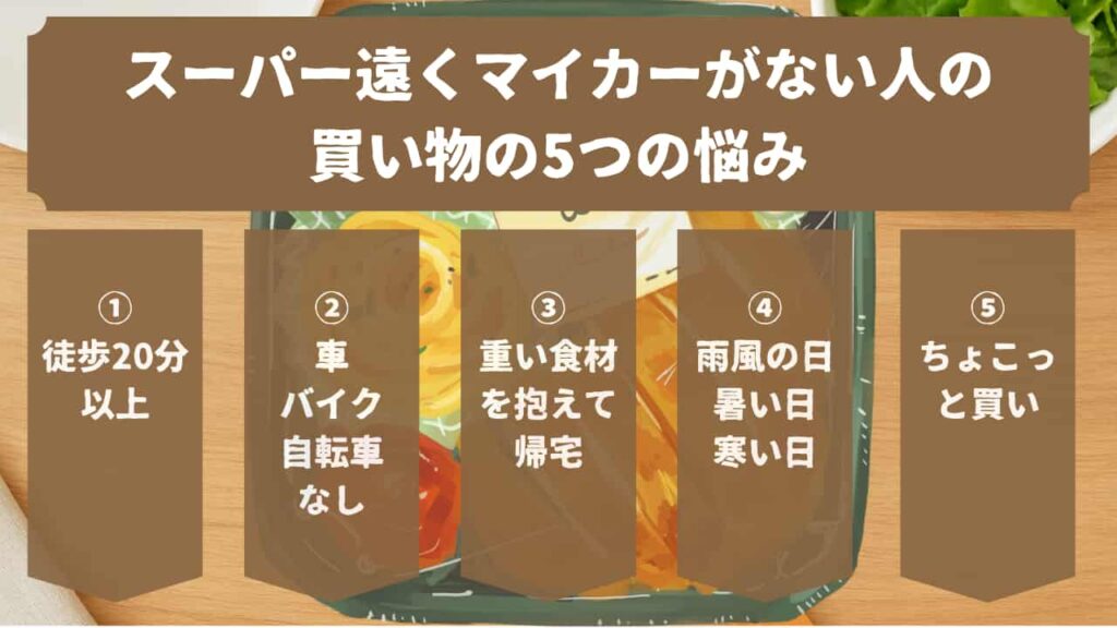 スーパーが遠く車がない人の
買い物に対する5つの悩みのH2画像